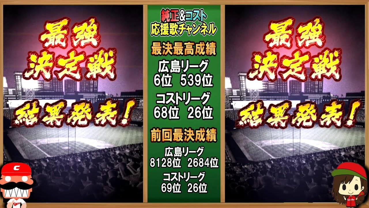 【プロスピA】最強決定戦コスト550結果発表！