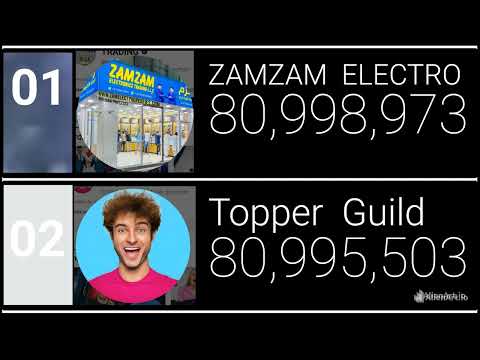 Imedia  mogewonebaT   Topper   Guild   81M