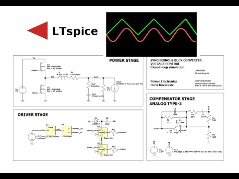 Closed-Loop Buck Converter Control – Type-III Compensator (LTspice Simulation + Free Model)