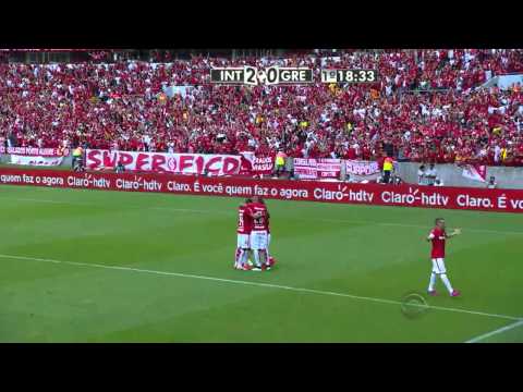 GOLS - INTERNACIONAL 2x1 Grêmio - Final Gauchão 2015