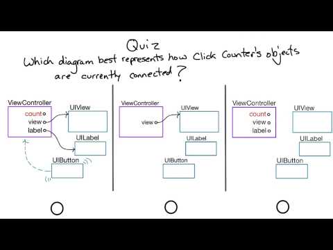 MemeMe App UIKit Fundamentals