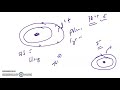 4 KU UG S1 Previous Question Discussion Acid Base Chemistry