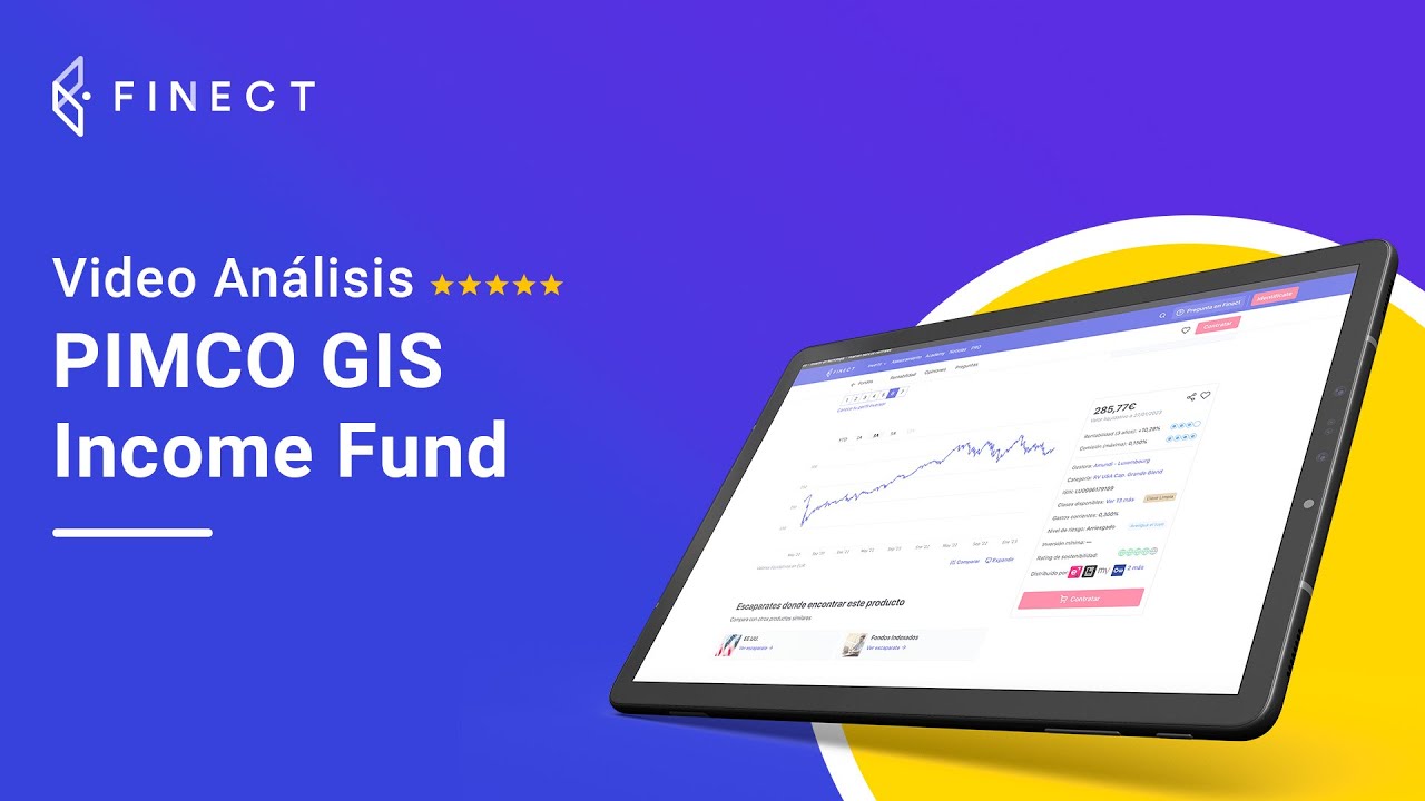 PIMCO GIS plc - Income Fund