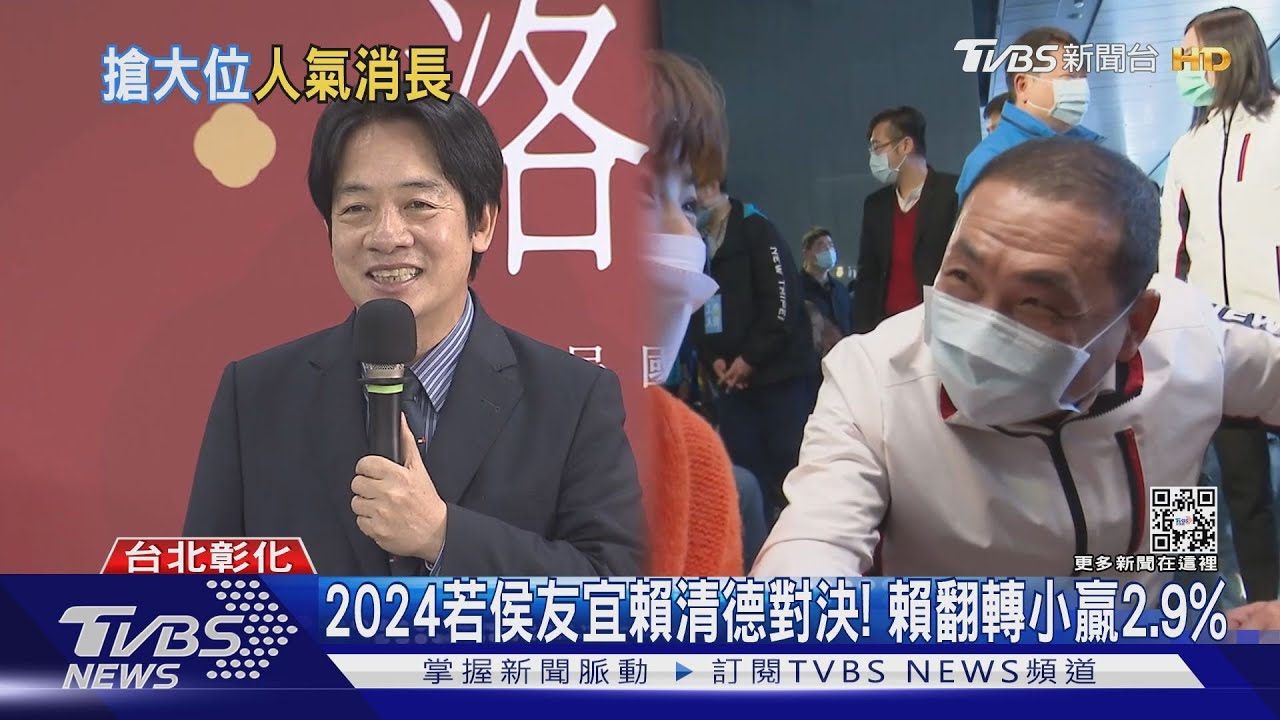 2024若賴侯柯爭總統! 柯文哲民調第三僅22.3%