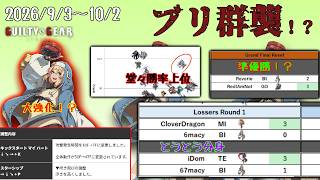 【女の子キャラ躍進の時】メタゲーム・ウォッチングVol.7【GGST2.00】