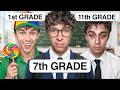 The Problem With Each Grade Of School
