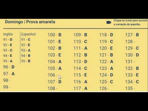 gabarito da prova amarela do segundo dia 2016