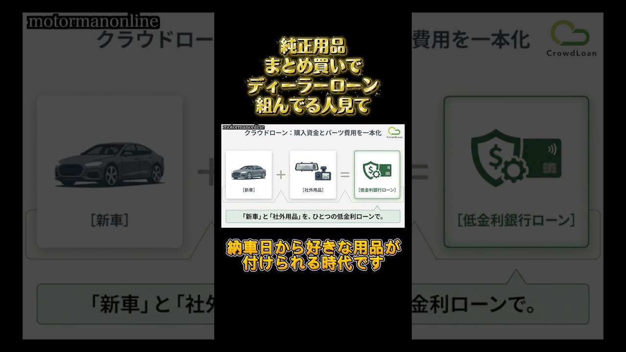 MOTAの銀行ローン版出ました！車だけでなく、カー用品購入でもクラウドローンが使えます。 #銀行ローン #ネット型銀行ローン #クラウドローン