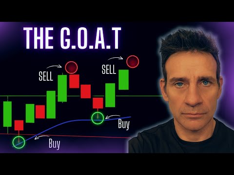 2 Stupid Simple VWAP Trading Strategies