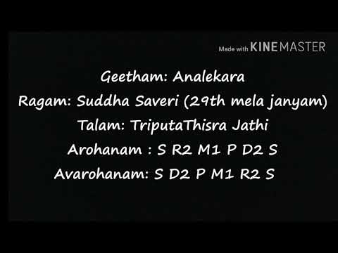 Geetham 5 Sudha saveri | Analekara unni poladi