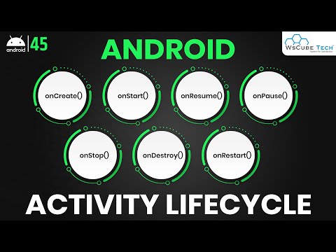 What is Android How it Work | How to Become an Android Developer | Android Tutorial