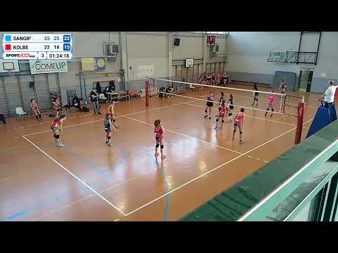 Sangip vs KOLBE - 28/02/2021