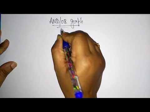 AND OR graph | Design Algorithms | Lec 33 | Bhanu Priya