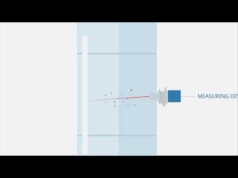 DURAG GROUP Scattered Light Principle - Backward Scattering