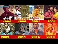 Top Blockbuster Tamil Movies From 1991 to 2018 | Rajini | Kamal | Ajith | Vijay