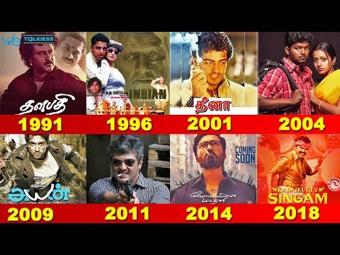 download lagu mp3 mp4 Most Successful Tamil Movies, download lagu Most Successful Tamil Movies gratis, unduh video klip Most Successful Tamil Movies