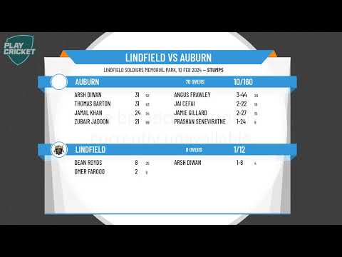 Sydney Shires Competition - Second Grade (The SJ Mayne Trophy) - Rd12 - Lindfield v Auburn - Day 1