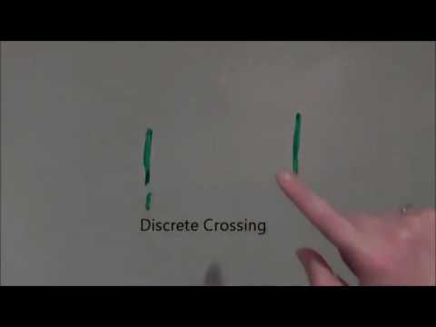 Thumbnail for 'Crossing-Based Selection with Direct Touch Input'