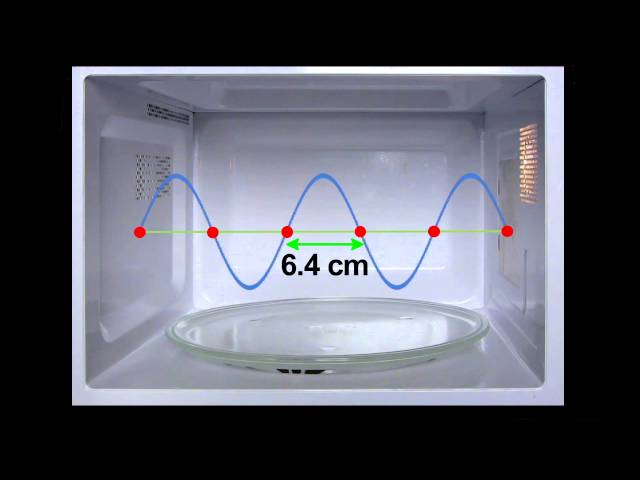 Vidéo Prononciation de microwave en Anglais