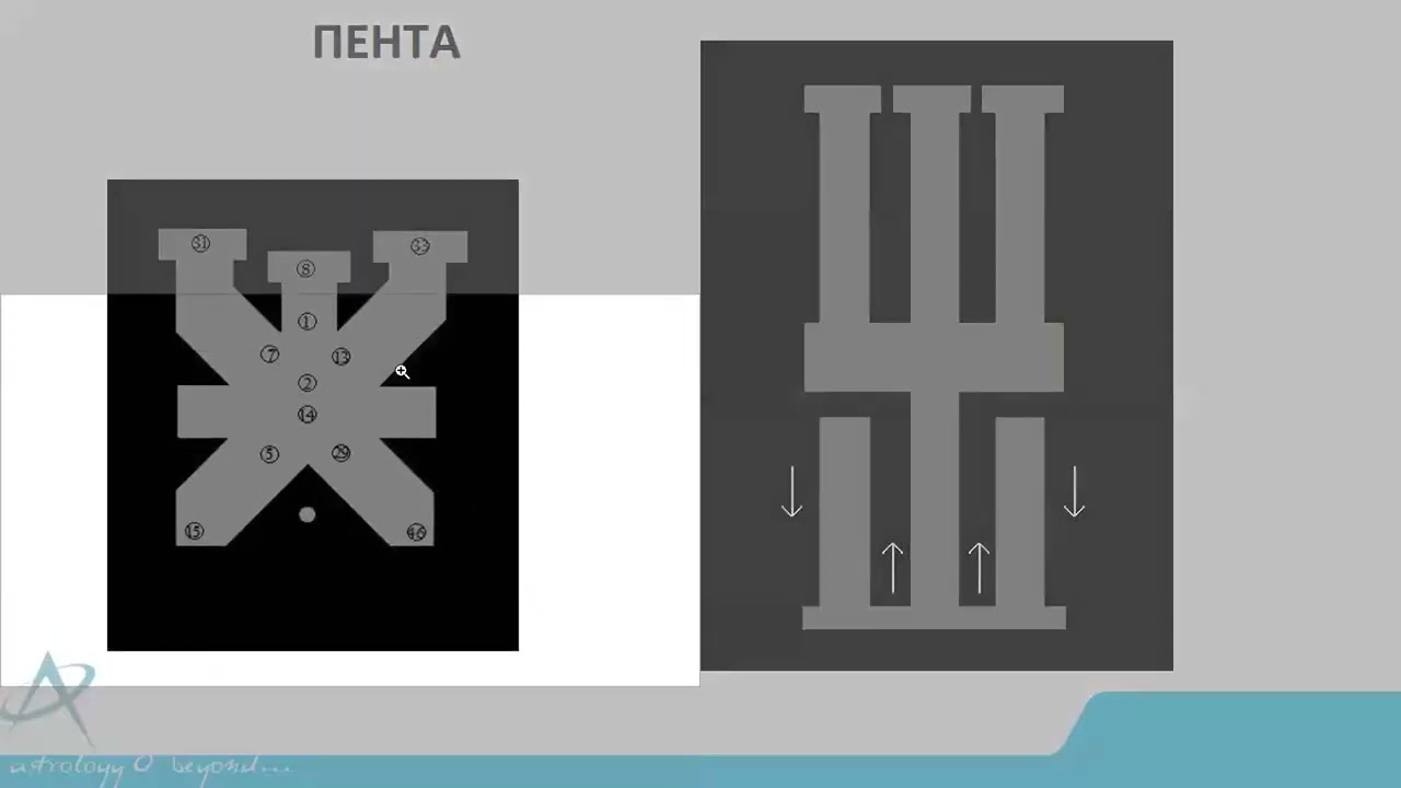 06.02.2025 - ПЕНТА КОМПОЗИТ