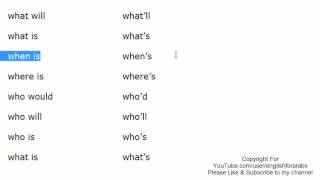 Short Forms in English part 5 English For Beginners