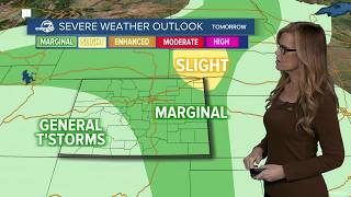 Still feeling like summer, with severe storms Monday