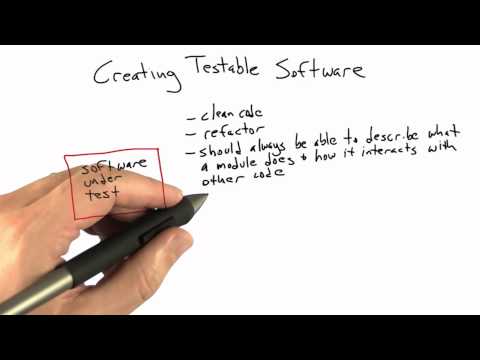 Creating Testable Software Software Testing