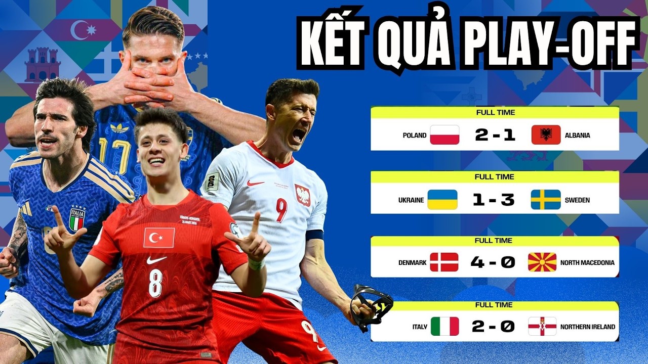 Kết Quả Play-off World Cup 2026: Italia, Đan Mạch, Thụy Điển Thắng Lớn | Loạt Penalty Định Mệnh