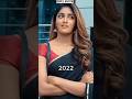 Dimple Hayathi Transformation Status Evolution Shorts Dimplehayati Transformation Status