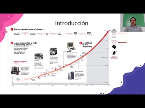 Curso de Electrónica Básica 2021 Modulo 1 Introducción a la Electrónica