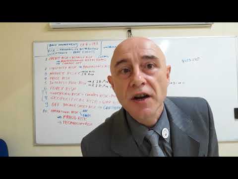 Bank Management Lecture 01