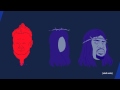 Slot Machine Animated Short
