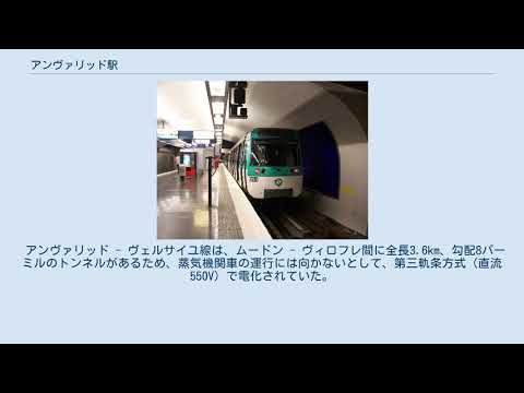 ビュール・シュル・イヴェット駅 - 定義