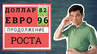 Прогноз курса доллара на ноябрь 2020. Обвал рубля и девальвация.