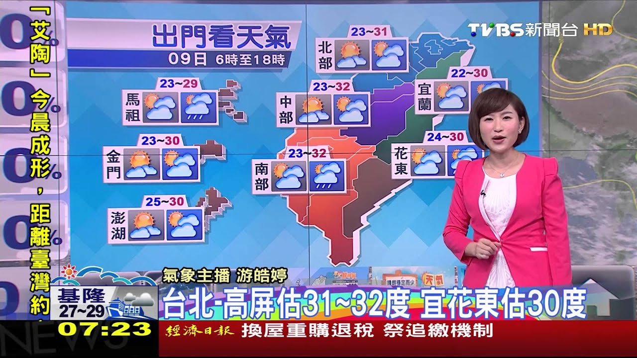 屏東宜花東局部短暫雨　白天熱深夜清晨偏涼