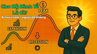 Chu Kỳ Kinh Tế Là Gì? – Hiểu Đúng Về Sự Tăng Trưởng và Suy Thoái Của Nền Kinh Tế