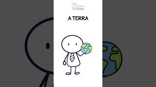 Eu não sei a resposta 😑