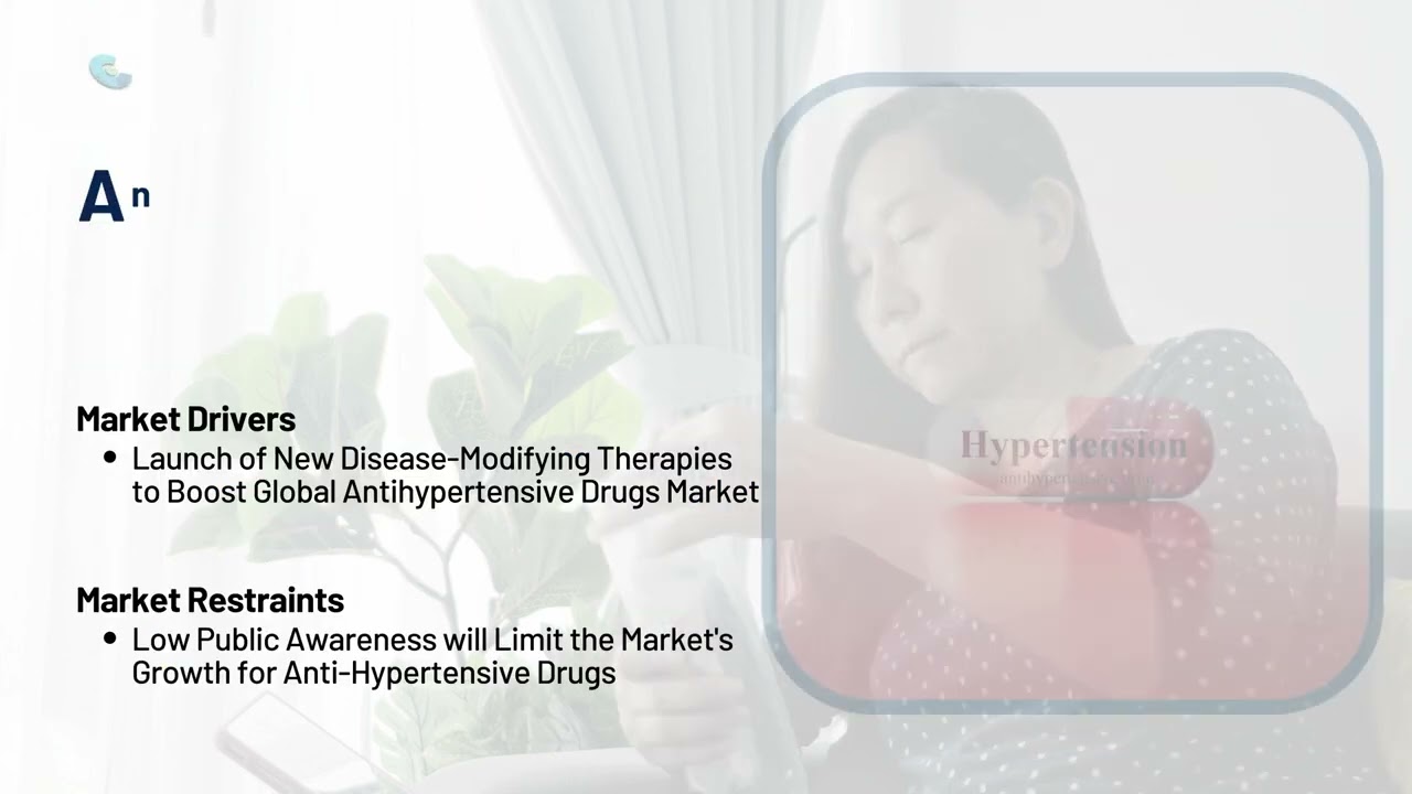 Anti-Hypertensive Drugs  Market Insights