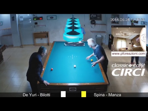 DE YURI/BILOTTI VS SPINA/MANZA