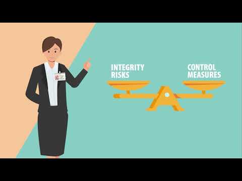 Embedded thumbnail for The Way of Integrity Series Episode 2 - Four Stages of Integrity Risk Management