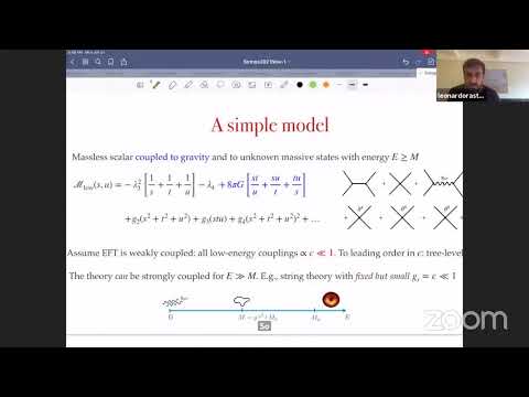 ICTP-SAIFR Strings 2021 - Day 1 / Leonardo Rastelli