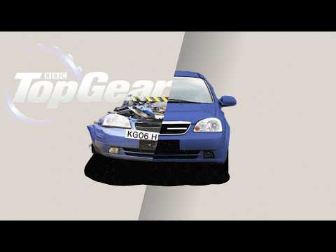 Where Are the Top Gear Cars Now?