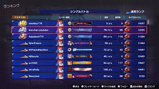 ドラゴンボールスパーキングゼロ いっちょやるかー