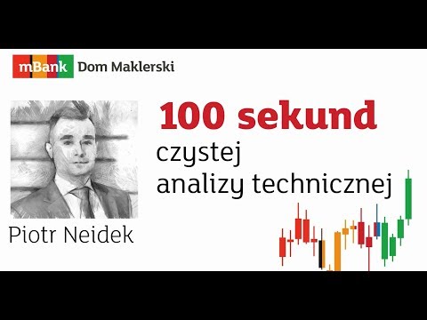 100s z Piotrem Neidek – Pekao 14 11 2019