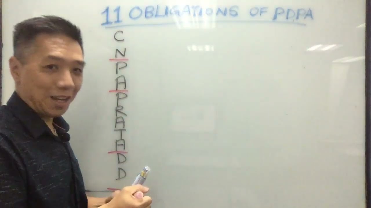 How to Remember the 11 Obligations of the PDPA?