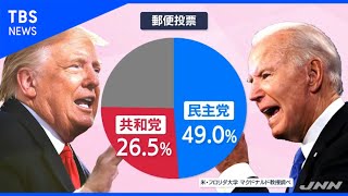 米大統領選 最重要ペンシルベニア州、州兵も派遣【あさチャン！】