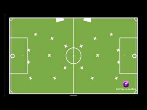 Promo Fútbol: Play-Off a 2ªA: Albacete BP - Sestao River