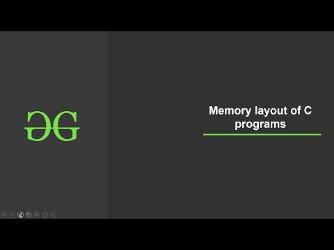Memory layout of C programs | GeeksforGeeks