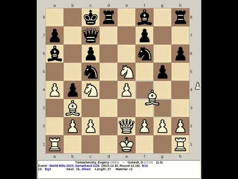 Tomashevsky, Evgeny vs Gukesh, Dommaraju | World Blitz Chess Men 2023, Samarkand Uzbekistan