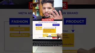 Meta Ads Strategy for New Fashion & Product Brands | D2C by Nikhil